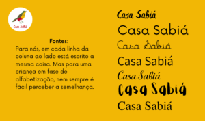 Quadro explicativo sobre fontes cursivas